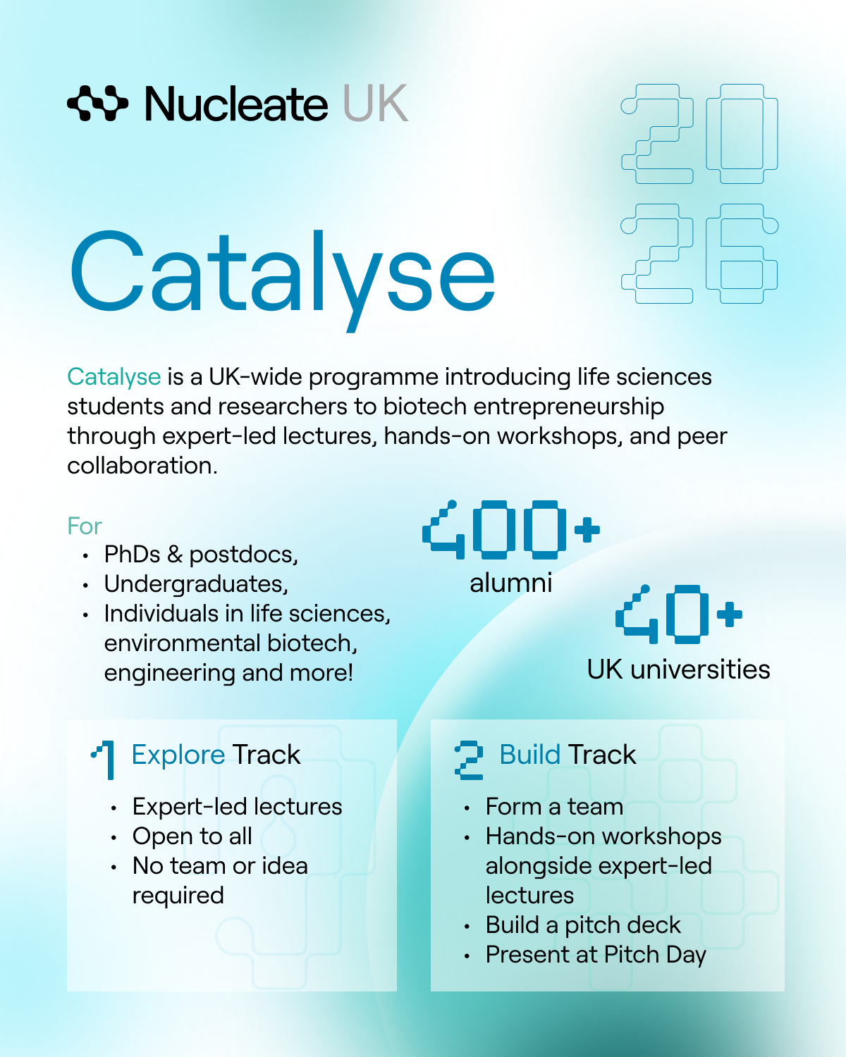 Catalyse by Nucleate 2.png