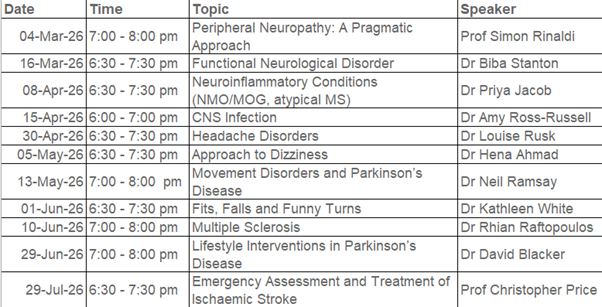 Workshops and Dates