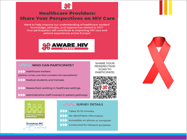 HIV stigma survey.png